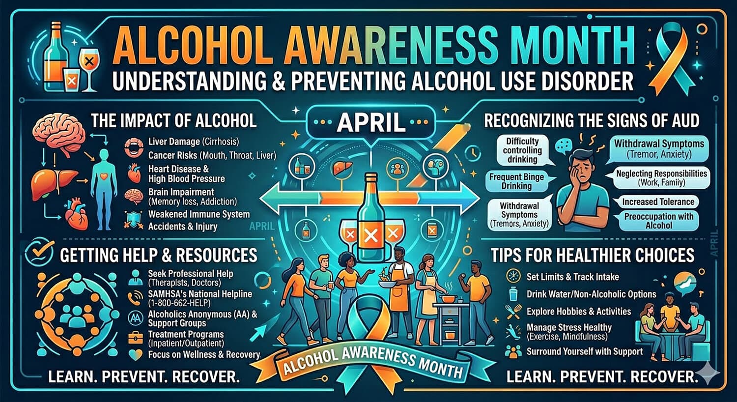 PUBLIC HEALTH CORNER: Alcohol Awareness Month