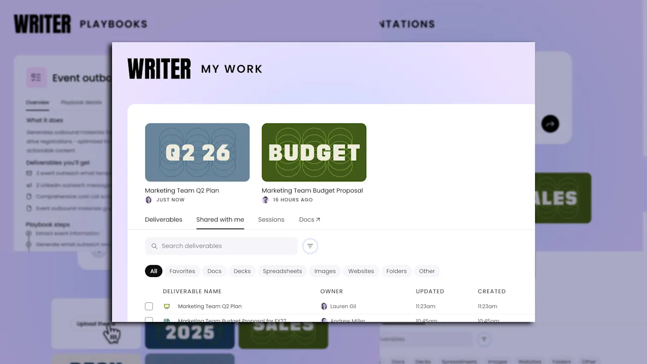 Writer wants to be the go-to AI tool kit for the enterprise